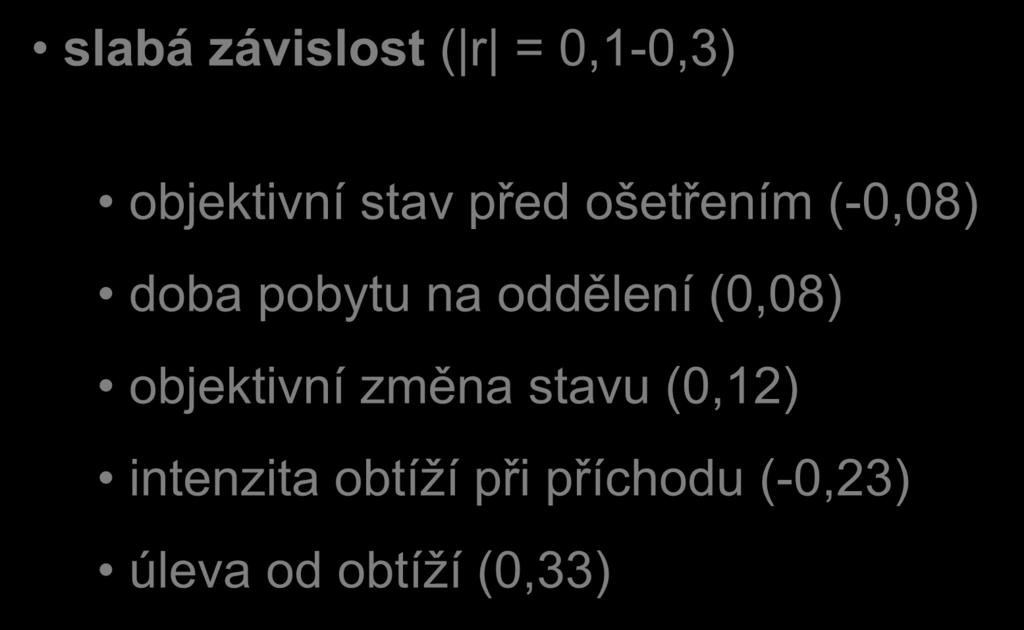 slabá závislost ( r = 0,1-0,3) objektivní stav