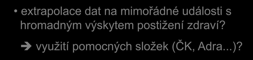 možné výstupy pro praxi... zkrácení čekání (i jen zdánlivě?) kladnější hodnocení poskytnuté péče?