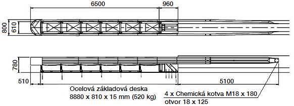 5.2 Umisťování tlumičů nárazů Konkrétní umístění tlumičů nárazů řeší příslušná projektová dokumentace při respektování zásad umístění, které jsou předmětem TP n58 v aktuálním platném znění. 5.2.1 Způsoby napojení na svodidla a další konstrukce Boční strany tlumiče nárazu jsou z ocelových svodnic profilu A a je tedy možné přímé napojení na ocelová svodidla se svodnicí profilu A a W.