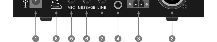 Vhodný k automatickému sepnutí dalšího prvku ozvučení, např. zesilovače. 4. LINE IN - linkový vstup konektorem Jack 3,5 stereo pro připojení dalšího lokálního zdroje audio signálu, např. smartphonu.