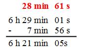32_Měření času hodiny (sluneční, kyvadlové, digitální) stopky (přesnost i setina sekundy) např.