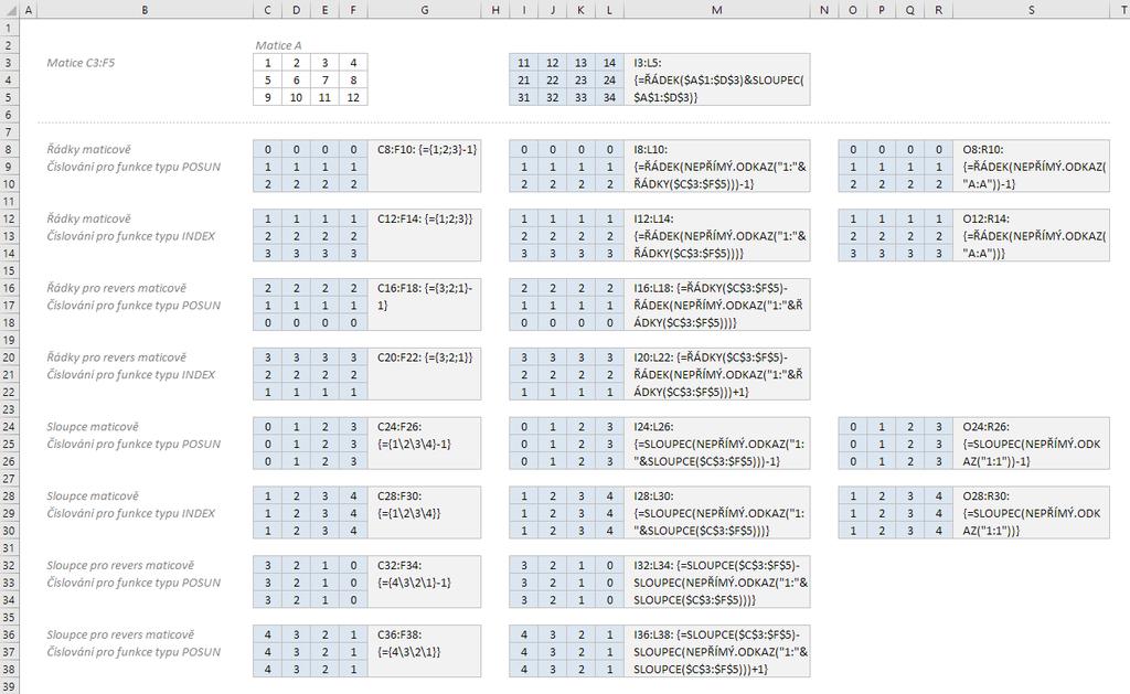 Vzorce lze samozřejmě kombinovat. Všechny jsou koncipovány tak, aby vycházeli z první buňky zpracovávané oblasti. Stojíte-li o jednodušší formu, můžete vyjít z nějaké jiné (rohové) buňky.