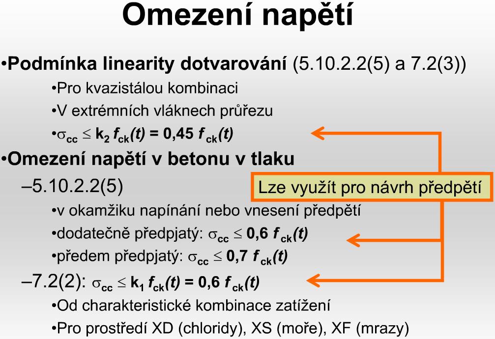 f p0,1k ); k 1 = 0,8 ; k 2 = 0,9 Součntel k 2 je možné nahradt