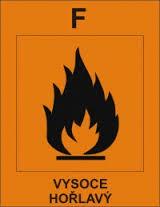 Výstražné symboly nebezpečnosti vysoce hořlavý výpary se koncentrují, nebezpečí