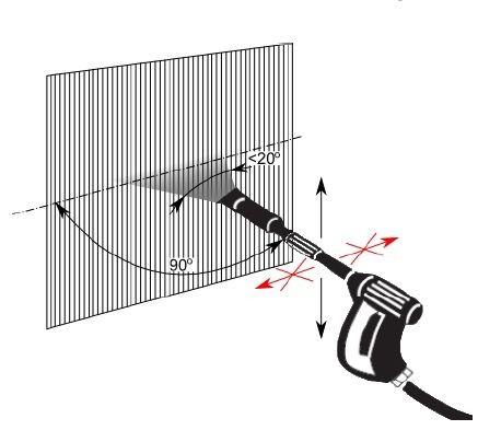 Čištění výměníku rekuperátoru: 1.) 2.) 3.) 4.