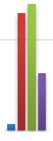 Celá Zpráva o výsledku přezkoumání hospodaření Ústeckého kraje za rok 2018 je uvedena v příloze č. 2 Závěrečného účtu Ústeckého kraje za rok 2018.