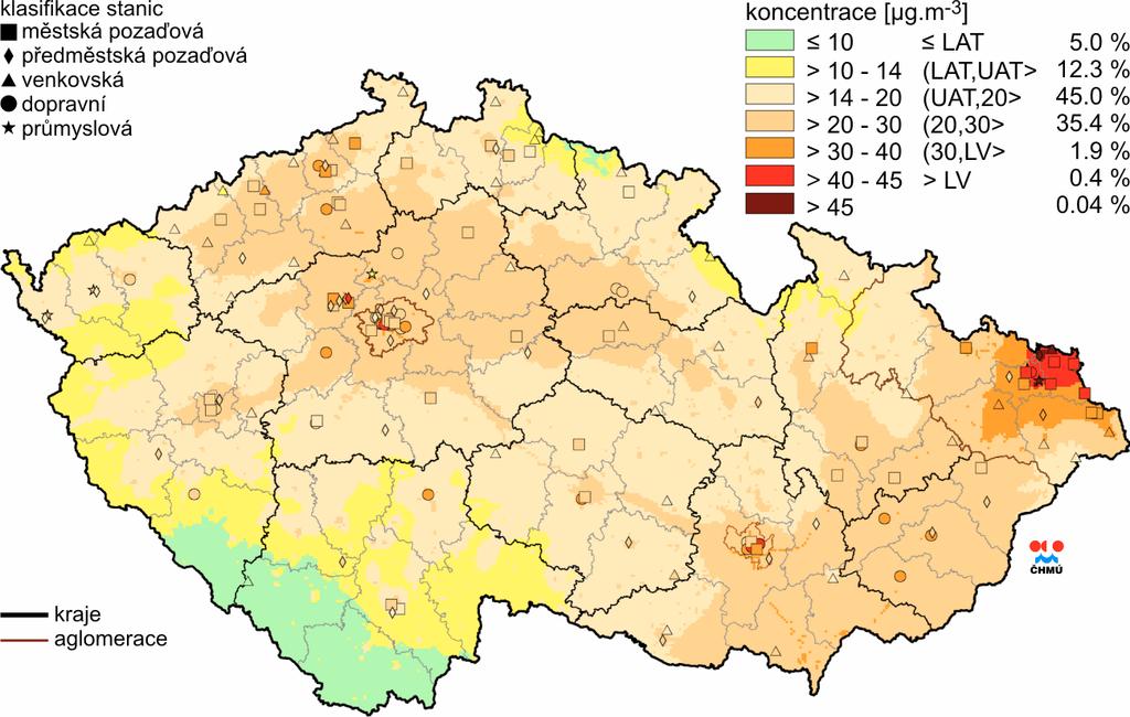 MS kraji Celková prašnost ( g/m3);