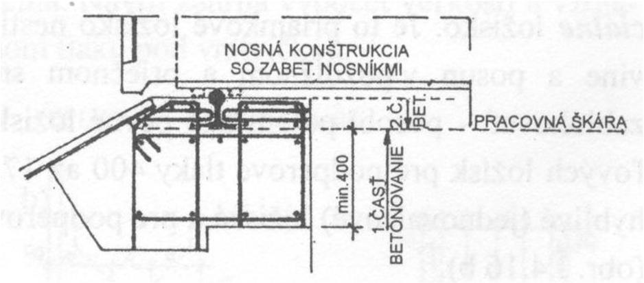 27 kolejnice - pro uložení mostu menšího rozpětí - působí jako pevné a pohyblivé tangenciální přímkové