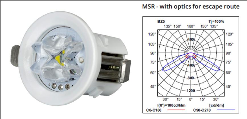 Nouzové osvětlení chodeb NOUZOVÝ MODUL S INVERTOREM Kompaktní odladěná sestava (LED modul s nebo bez optiky; invertor s baterií) Jaké to má výhody jasné parametry a křivka svítivosti Je třeba