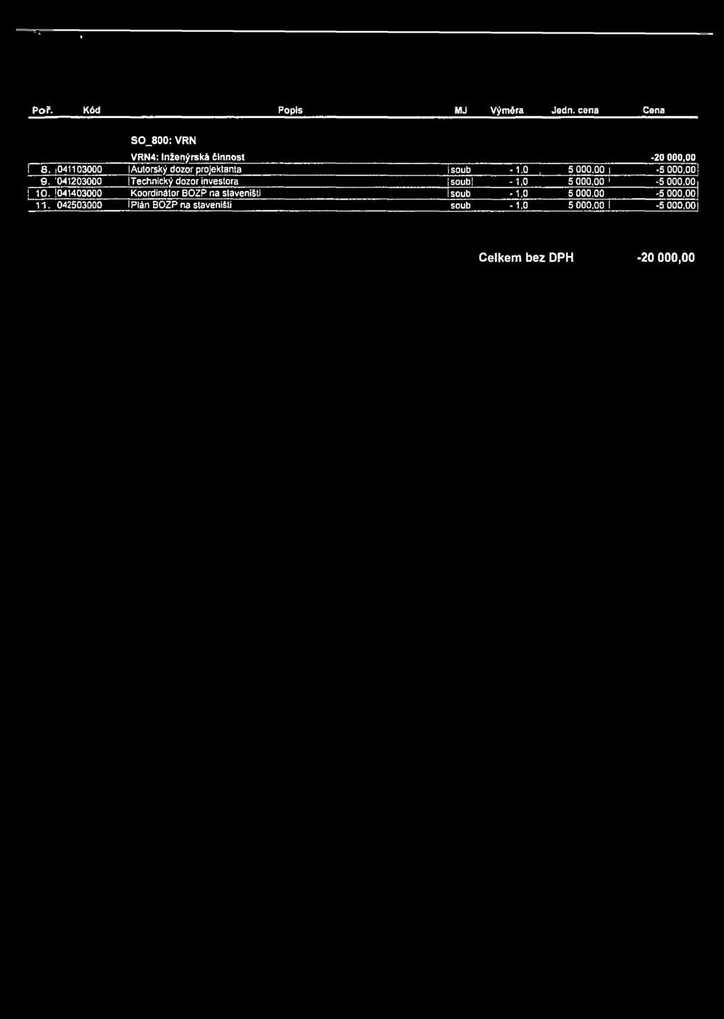 041203000 Technick' dozor investora soub -1,0 5 000,00-5 000,00 10.