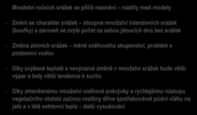 rychlejšímu nástupu vegetačního období začnou rostliny dříve