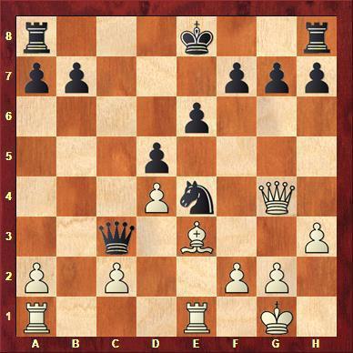 Pozice po 15.Dg4 (Dobré bylo 15 0-0 16.Sh6 Dxd4 s výhrou) 16.Vab1 (menším zlem bylo 10.Sxg5 h5 17.Dh4 Dxd4 18.Se3 Dc4 nebo 16 Vg8 17.Sd2 Vxg4 18.Sxc3 Vh4 19.Sb2 Vc8 20.