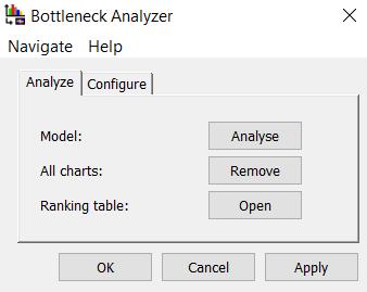 Simulace analýza úzkých míst Prvek BootleneckAnalyzer zelená prvek pracuje