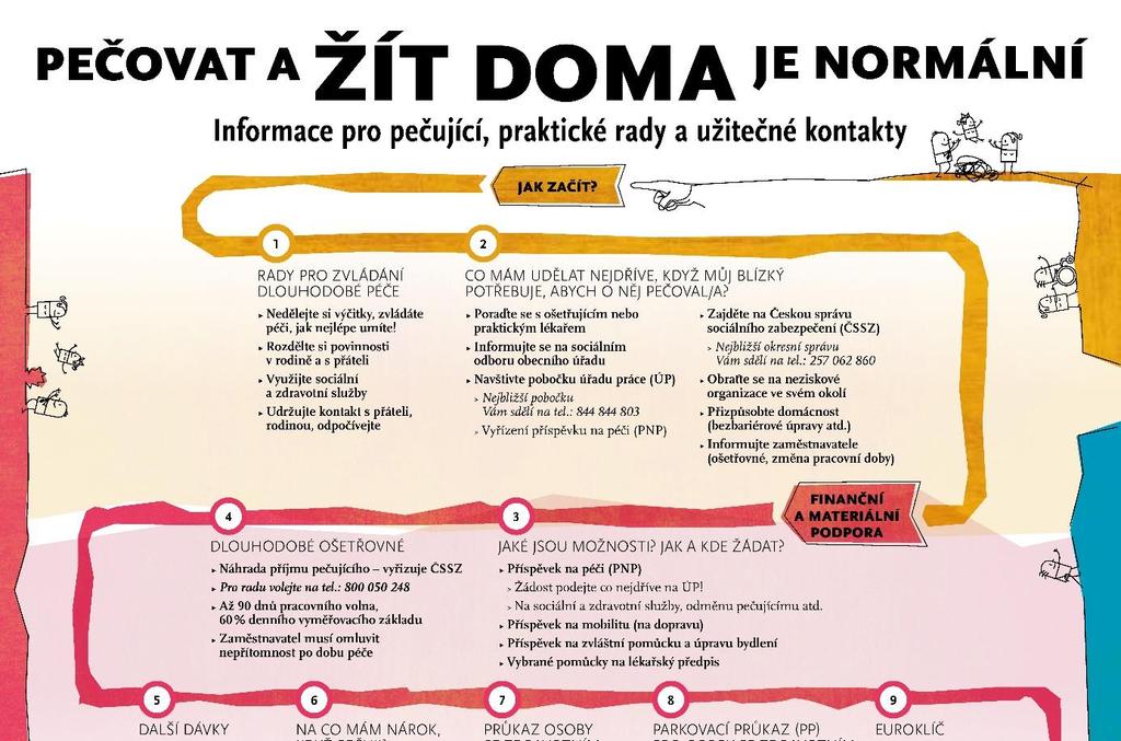 Informační leták a brožura z