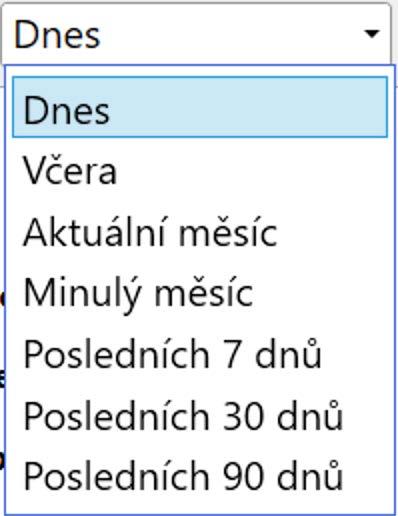 Pokud zvolíte například řádek návštěvy bez výkonu a zobraze- Toto tlačítko naleznete v horní nabídce v Dashboardu.