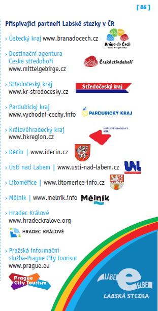 Partneři Labské stezky Marketing pool Koordinační místo Labské stezky Nadace Partnerství přispívající partneři (fin.