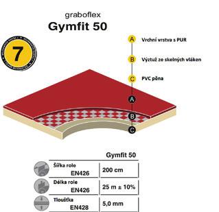 GRABO PVC Silver Knight, v rolích vrstva Kročejový útlum (db) Šíře role Silver Knight Diamond Tech - antibakteriální Silver Knight Acustik 7 - antibakteriální Silver Knight Acustik 9 -