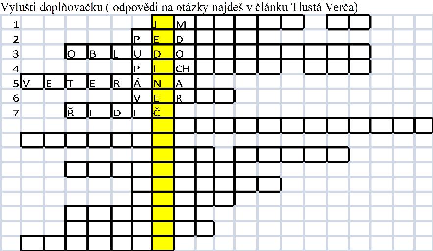 1/ Kdo je Tlustá Verča? Tlustá Verča je nákladní auto. 2/ Najdi, jak první řidič svému autu nadával. Říkal jí, že je plechová obluda a že jí protáhnejejí tlusté tělo.