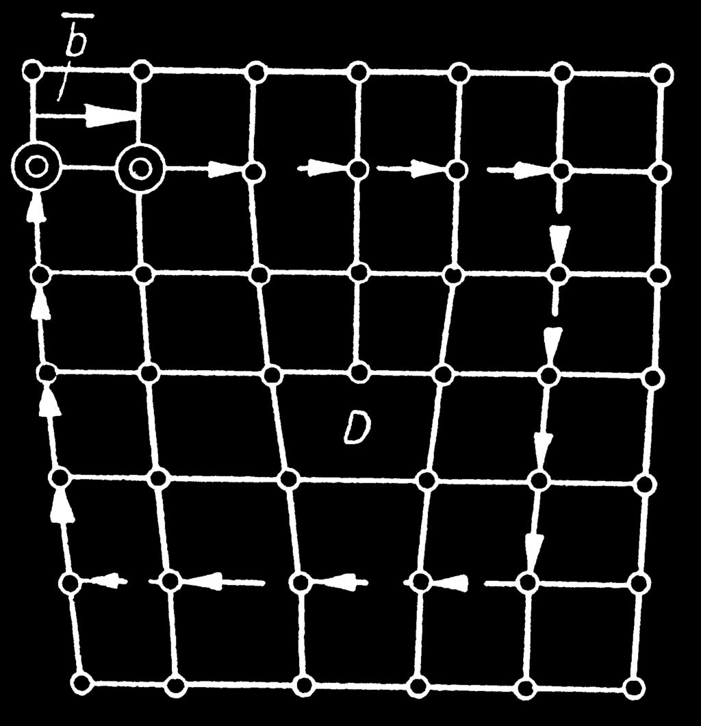 č. 6 Čs. čas. fyz. 64 (2014) 357 Krystaly, jejich poruchy, dvojčata a dislokace Václav Paidar Fyzikální ústav AV ČR, v. v. i., Na Slovance 2, 182 21 Praha 8; paidar@fzu.