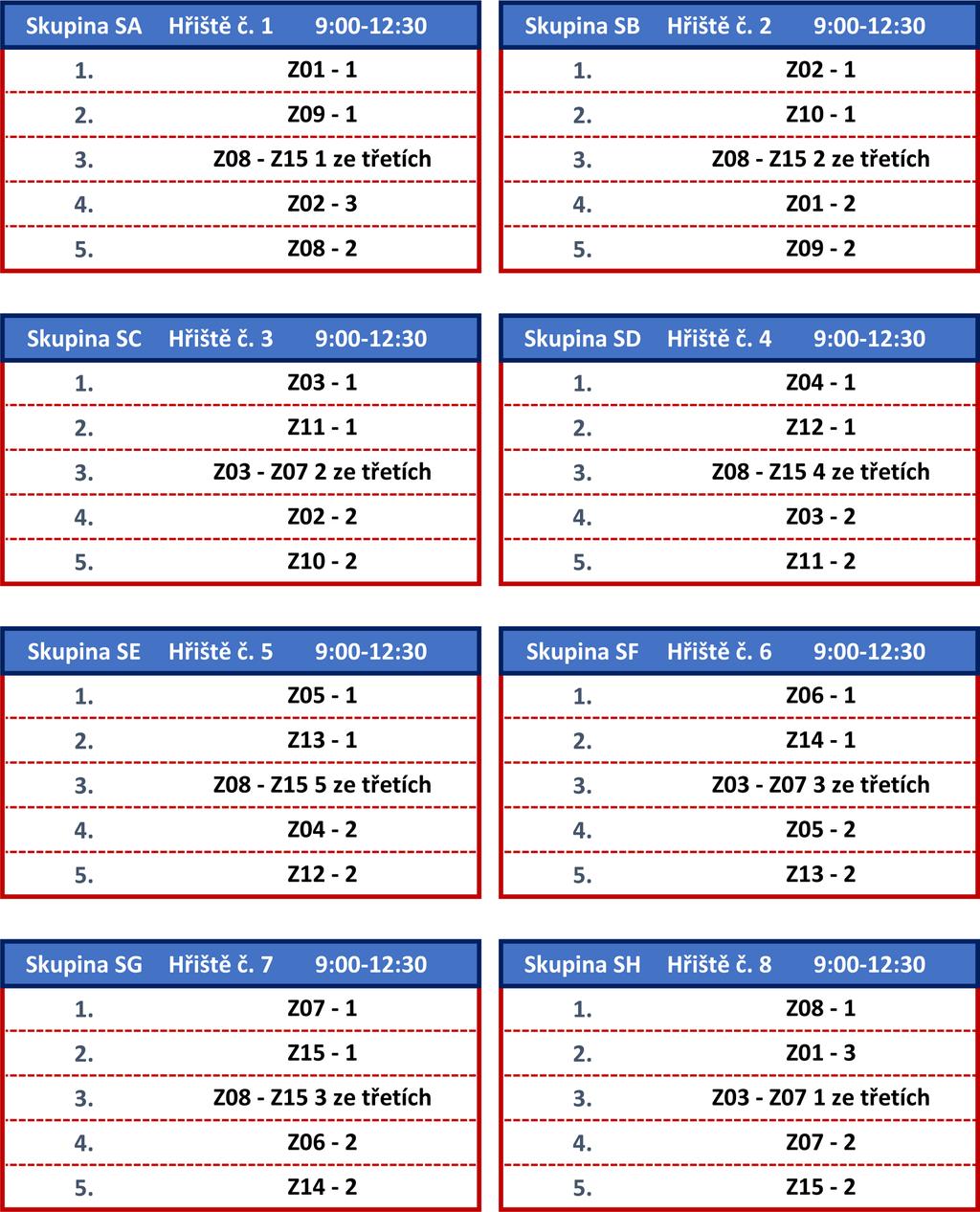 Rozlosování turnaje QantoCup semifinálové skupiny, neděle 26.6., 9:00-12:30 SLED ZÁPASŮ V SEMIFINÁLOVÝCH SKUPINÁCH (čas 2x10 minut), 40 týmů bude rozděleno do semifinálových skupin.