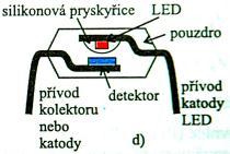 bylo vyvoři univerzální zesilovač, jehož přenosové vlasnosi budou