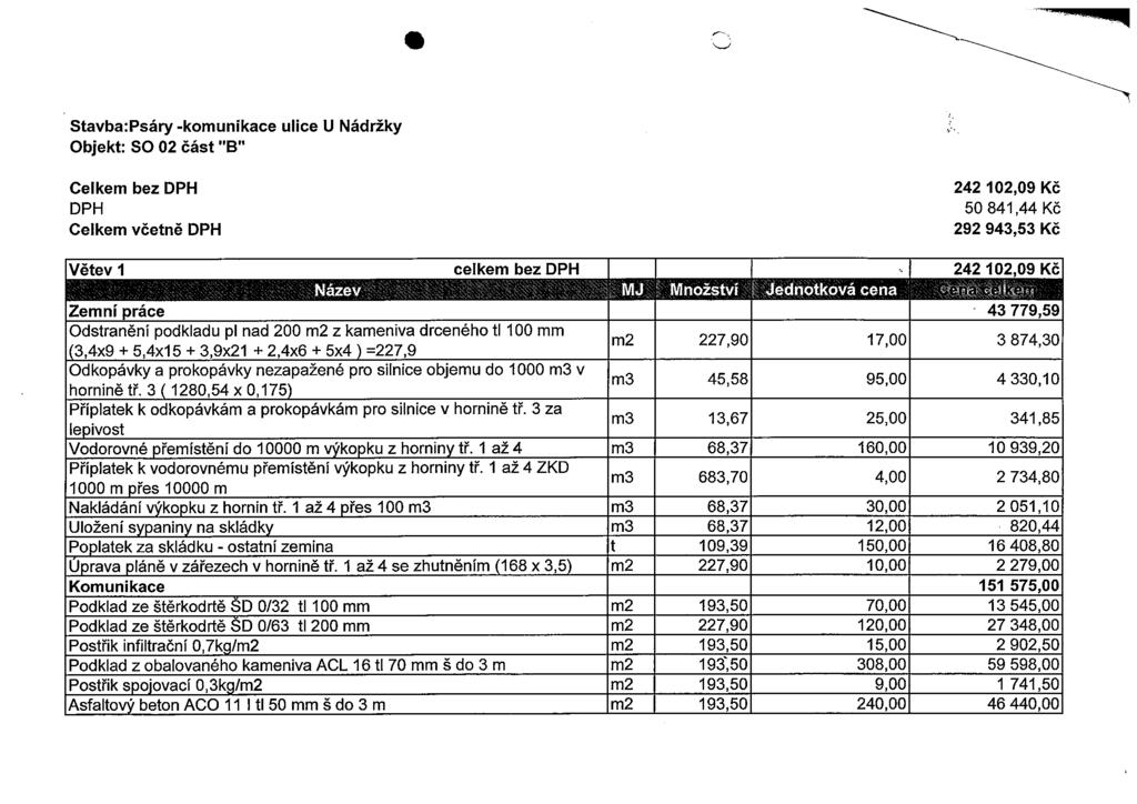 Stavba:Psáry -komunikace ulice U Nádržky Objekt: SO 02 část B Celkem bez DPH DPH Celkem včetně DPH 242 102,09 Kč 50 841,44 Kč 292 943,53 Kč Větev I celkem bez DPH 242 102,09 Kč ČF; J J SL JflT~flflS