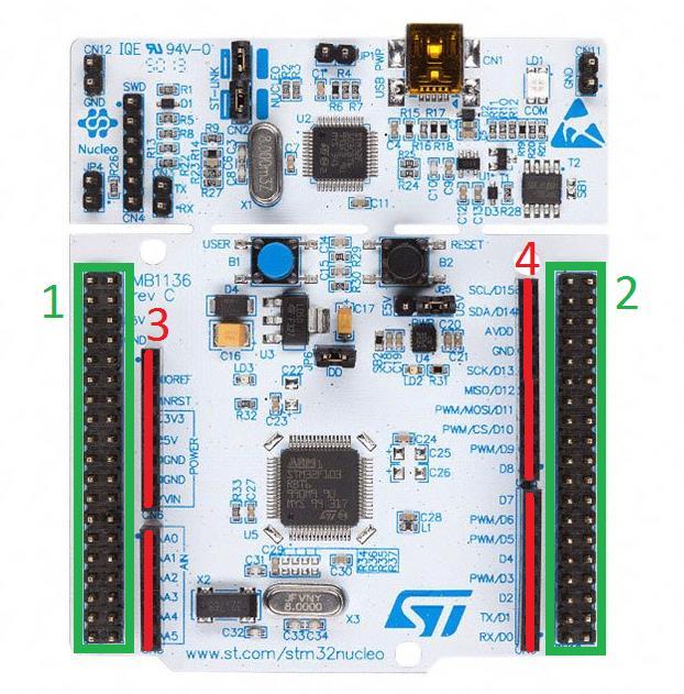 Pinout STM32F303 Nucleo O poznání více pinů Duplicitní vývody 1,2 male headery (CN7, CN10) 3,4