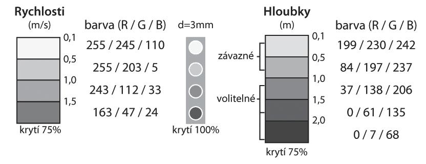 Obr. 7.