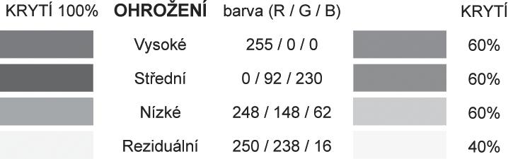 Mapy povodňového ohrožení Míra povodňového ohrožení je zobrazována čtyřmi barvami, kdy pro vysoké, střední a nízké ohrožení je použito krytí 60 %, a pro reziduální ohrožení krytí 40 % (obr. 7.6).