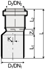 K Z 1 L VS0650707 75/40 70/40 B 9-56 39 74 0.065 VS0650709 75/50 70/50 B 4-56 42 73 0.