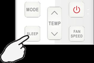 Režim SLEEP Režim SLEEP (Spánek) můžete nastavit v režimech COOLING (Chlazení, HEATING (Ohřívání) a DRYING (Sušení). Tato funkce zajišťuje pohodlnější prostředí ke spánku.