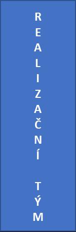 Realizační tým zabezpečuje činnost řídícího výboru (ŘV) a jednotlivých pracovních skupin (PS).