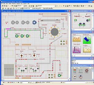 Simulační software Witness (Lanner Group) Univerzální simulační nástroj.