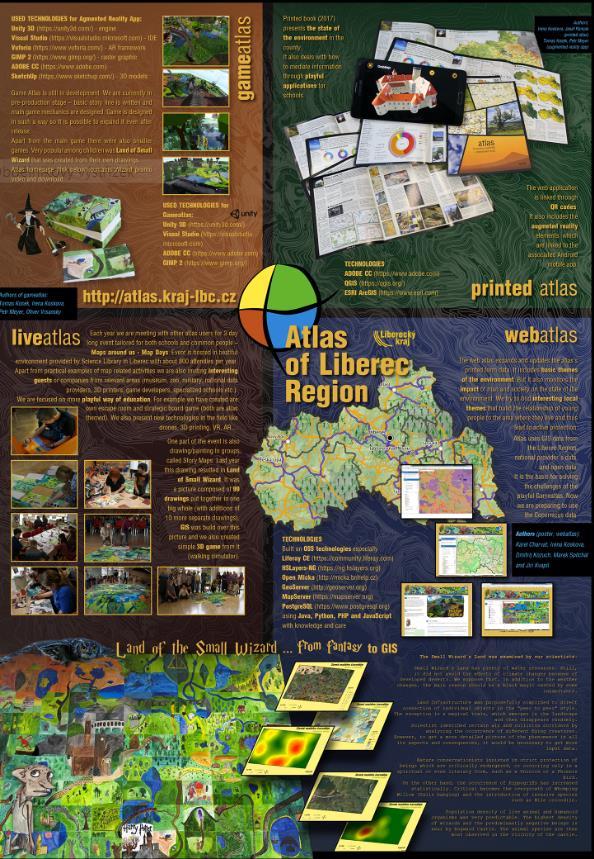 ATLAS (ŽIVOTNÍHO PROSTŘEDÍ) LIBERECKÉHO KRAJE ATLAS životního prostředí Libereckého kraje ATLAS Libereckého kraje vzdělávací mapová aplikace pro školy i veřejnost Atlas se zaměřením na životní