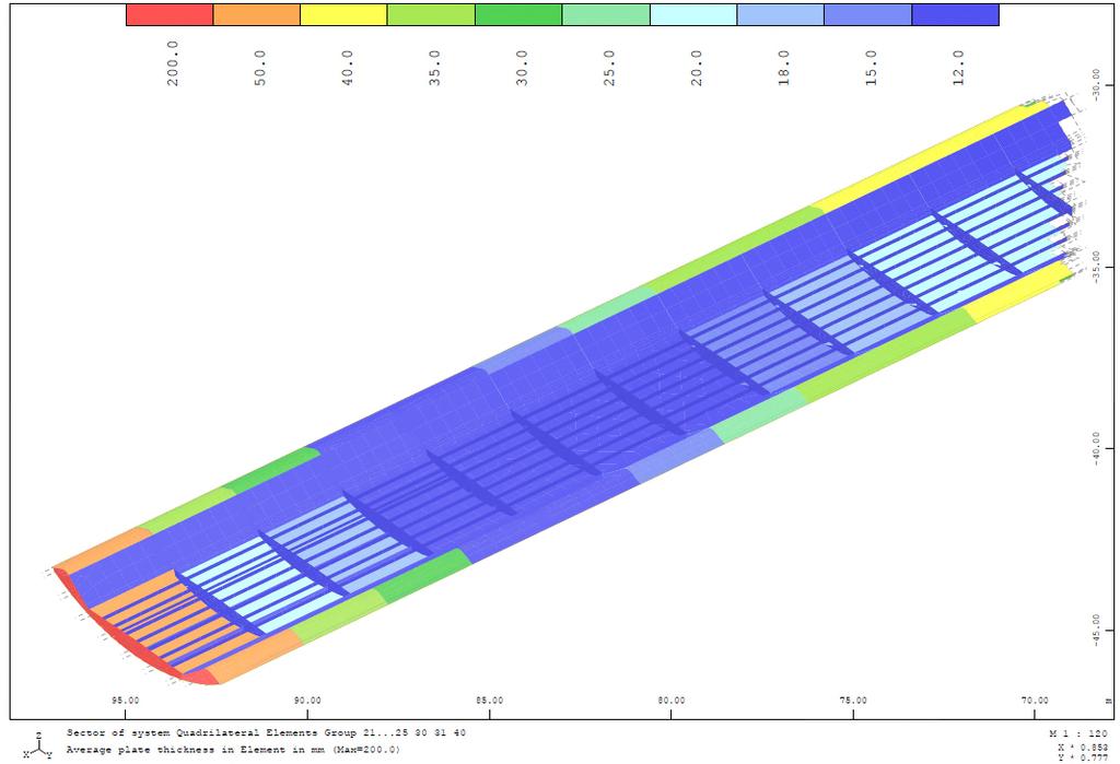 Detail Statický model lávky přes plavební kanál tloušťka ocelových plechů mostovky [mm].