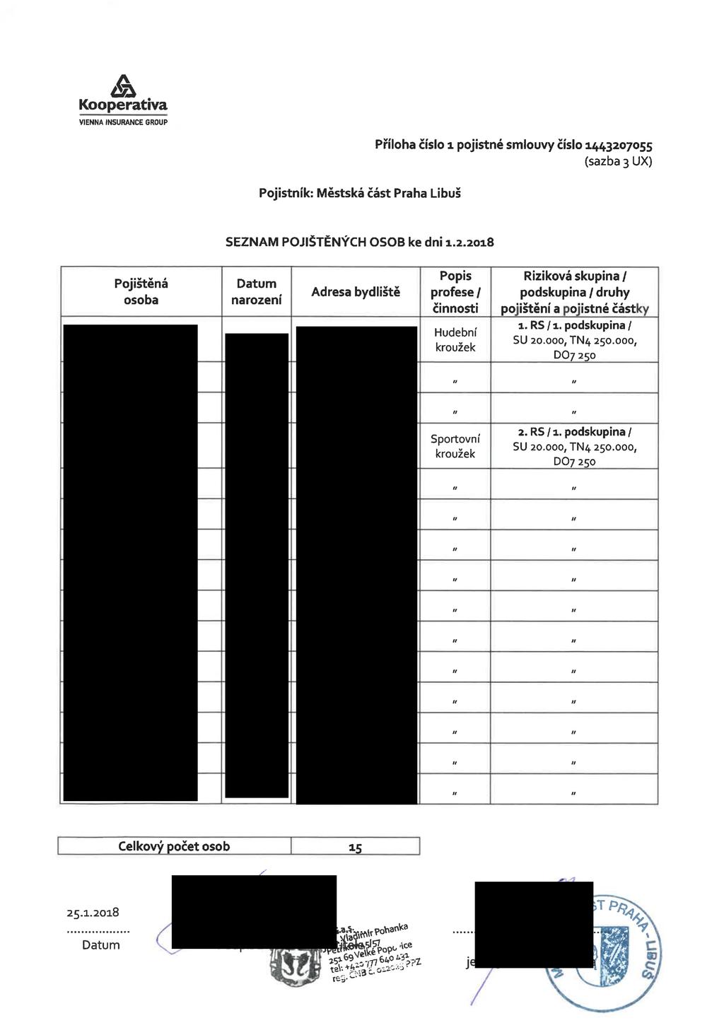 áá Kooperativa VIENNA INSURANCE GROUP Pojistník: Městská část Praha Libuš Příloha číslo :. pojistné smlouvy číslo 144320055 (sazba 3 UX) SEZNAM POJIŠTĚNÝCH osoa ke dni 1.2.2018.