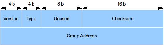 3.2 IGMP verze 1 IGMP v1 vznikl v roce 1989 a je definován standardem RFC-1112 [3]. 3.2.1 Formát a typy zpráv Obrázek 3.