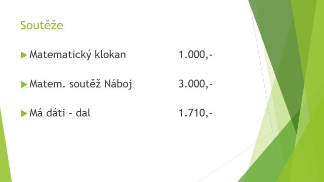 3. Maturitní ples, příprava, výdaje Mgr. Magda Vokáčová řeší finanční stránku a vyúčtování plesu, Mgr. Jitka Wirknerová podpis smluv. Zisk bude rozdělen rovným dílem mezi servisní společnost BONUS o.