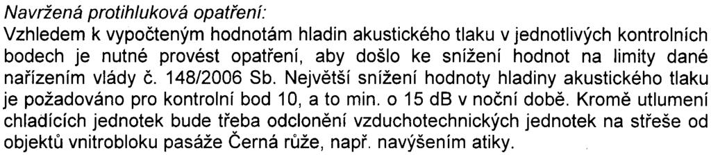 - 6 - Navržená protihluková opatøení: Vzhledem k vypoèteným hodnotám hladin akustického tlaku v jednotlivých kontrolních bodech je nutné provést opatøení, aby došlo ke snížení hodnot na limity dané