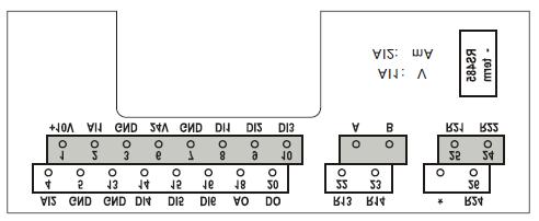 6 VACON VACON 10 API 3. ŘÍDICÍ I/O A SVORKY ma Svorka Signál Nastavení z výroby Popis 1 +10 Vref Ref. výst. napětí Max. zátěž 10 ma 2 AI1 Analog. vstup 1 Ref.