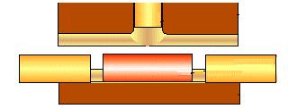 Po uzavření formy je nutné, prostřednictvím vysokého tlaku kapaliny, průřez trubky zvětšit tak, aby kopíroval dutinu formy.
