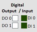 3.2.6 OVLÁDACÍ PRVKY DI/DO Obr. 17 Ovládací prvky digitálních vstupů/výstupů DO 0/1 zaškrtávátko pro nastavení digitálního výstupu DI 0/1 indikátor stavu digitálního vstupu 3.