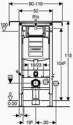 Pro nádržku SIGMA, výška 112 cm Duofix je montážní prvek pro suché procesy určený k montáži mezi dvě stěny.