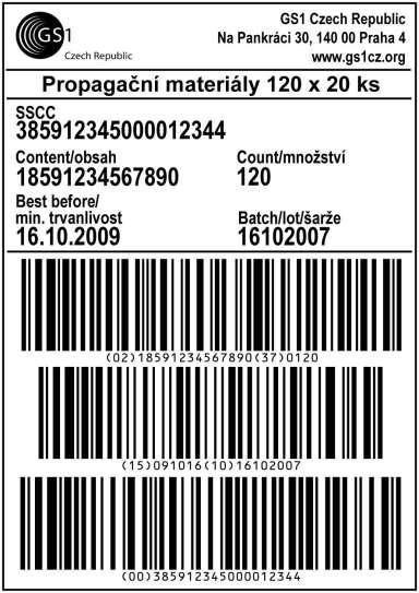 GS1 logistická etiketa; GS1 LL I.sekce Volný formát II.