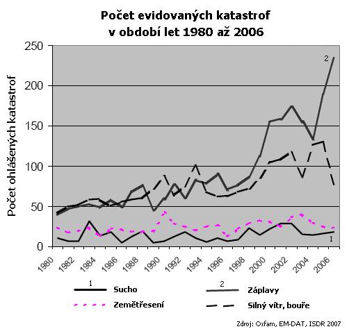 41 Dvě budou mlít mlýnským kamenem; jedna bude vzata a druhá zanechána. 42 Proto bděte, neboť nevíte, ve které chvíli přijde váš Pán.