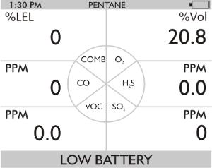 Popis Upozornění na vybitou baterii Výstraha! Jestliže se výstražný alarm baterie aktivuje v době, kdy přístroj používáte, opusťte ihned daný prostor, protože baterie bude brzy vybitá.