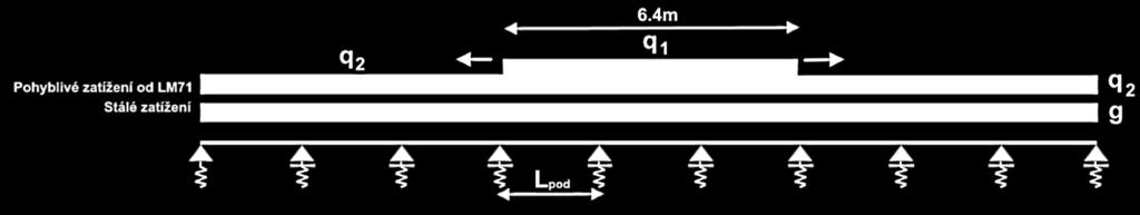 KV 1: ZS2 nebo ZS3 nebo ZS4... ZS46 5.3.1 Vnitřní podélná výztuha blízko středu mostovky Vnitřní síly M-y Kombinace výsledků: Max. a min. hodnoty Proti smìru osy Y KV 1: ZS2 nebo ZS3 nebo ZS4.