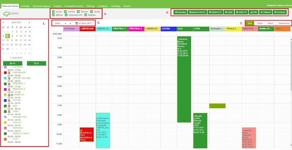 3. Zobrazení plánovací tabule Plánovací tabule je rozdělena na několik částí: - Levý panel (1) v horní části je pomocný kalendář, pomocí kterého uživatel může zadat zájmové období, pod kalendářem je