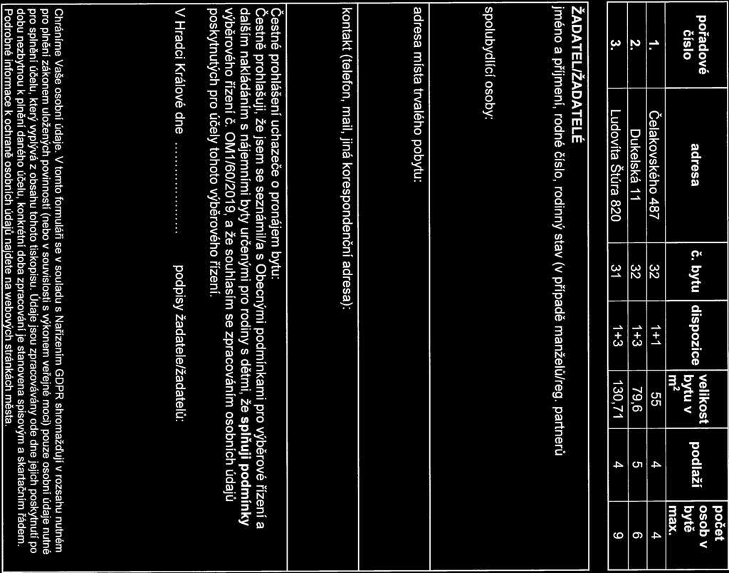 PŘIHLÁŠKA DO VÝBĚROVÉHO ŘÍZENÍ Č. 0M1160/2019 na pronájem uvolněných nájemních bytů počet pořadové.. velikost osoby. adresa c. bytu dispozice podlazi cislo bytuv byte m2 max. 1.