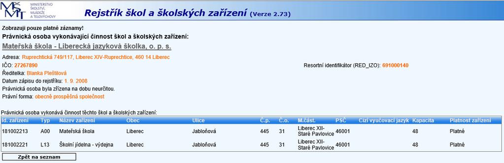 Základní klady: - promyšleně zpracovaná koncepce a ŠVP, přijetí a realizace jeho závěrů v praxi všemi zaměstnanci - přirozené bilingvní